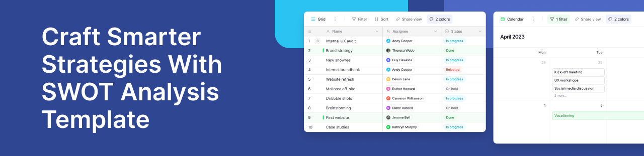 SWOT Analysis Template Download