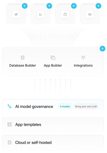 ai_open_stack(1)