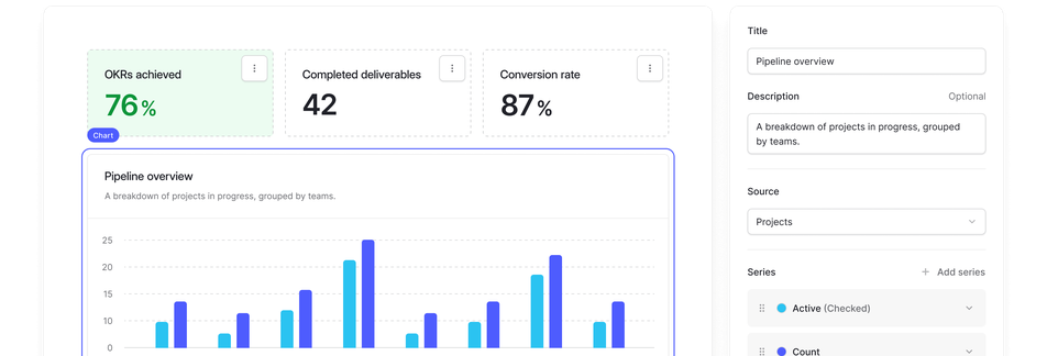 dashboards_intro